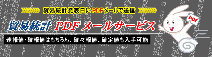 貿易統計PDFメールサービス